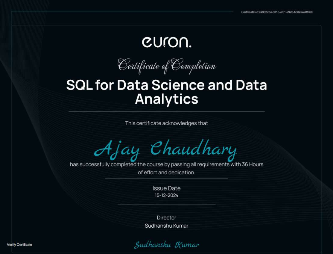 certificate